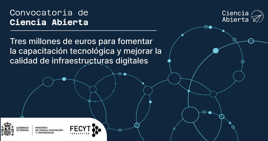 Convocatoria de FECYT para apoyar la investigación y la ciencia abierta