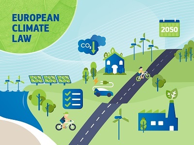 Reducir un 90% las emisiones para 2040: nuevo objetivo de la UE